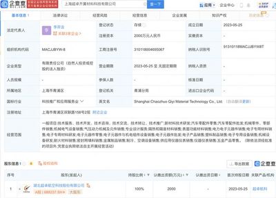 超卓航科布局新材料領(lǐng)域，于上海設(shè)立科技子公司拓展電子元器件零售業(yè)務(wù)