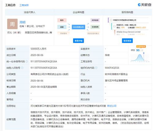 阿里巴巴注冊京西公司，劍指京東軟硬件市場